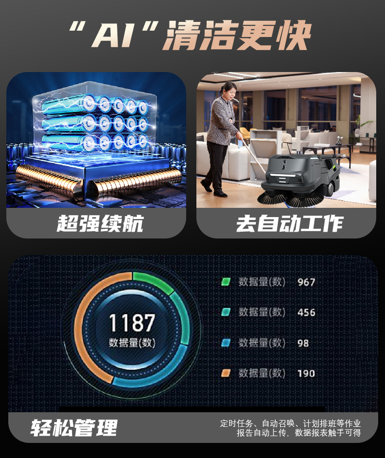 MT1AI智能扫地机械人-电动洗地机出租_手推式洗地机|扫地机_驾驶式洗地机|扫地车-八达国际
