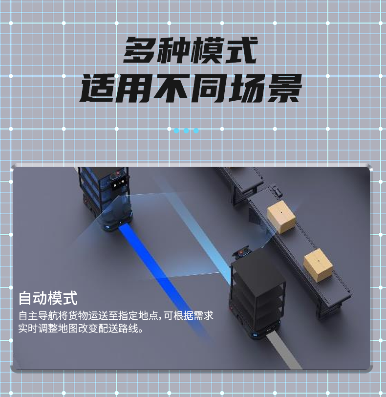 T300 工业配送机械人-电动洗地机出租_手推式洗地机|扫地机_驾驶式洗地机|扫地车-八达国际