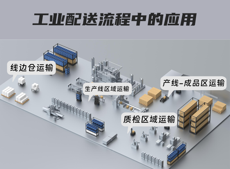 T300 工业配送机械人-电动洗地机出租_手推式洗地机|扫地机_驾驶式洗地机|扫地车-八达国际
