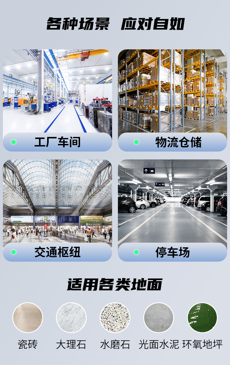 TITAN 810 工业级洗地机械人-电动洗地机出租_手推式洗地机|扫地机_驾驶式洗地机|扫地车-八达国际