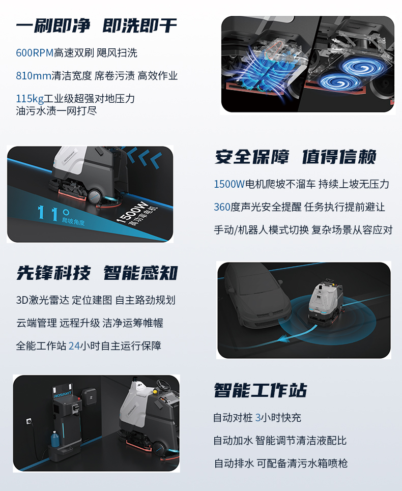 TITAN 810 工业级洗地机械人-电动洗地机出租_手推式洗地机|扫地机_驾驶式洗地机|扫地车-八达国际