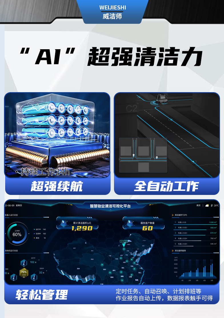 X-Rolling 智能综合清扫机械人-电动洗地机出租_手推式洗地机|扫地机_驾驶式洗地机|扫地车-八达国际