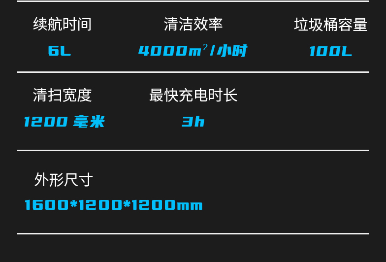 X-Rolling 智能综合清扫机械人-电动洗地机出租_手推式洗地机|扫地机_驾驶式洗地机|扫地车-八达国际