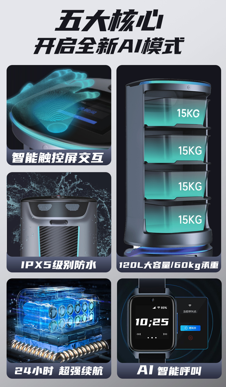 好啦，，呼叫通知配送机械人-电动洗地机出租_手推式洗地机|扫地机_驾驶式洗地机|扫地车-八达国际